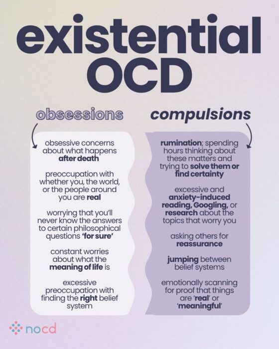 Graphic titled “existential OCD” with two columns labeled obsessions and compulsions, describing how OCD can manifest through existential worries.

Obsessions include:

Obsessive concerns about what happens after death.

Preoccupation with whether you, the world, or others are real.

Fear of never knowing philosophical truths “for sure.”

Constant worries about the meaning of life.

Excessive focus on finding the right belief system.

Compulsions include:

Rumination—spending hours trying to solve or find certainty about these questions.

Excessive and anxiety-driven reading, Googling, or researching.

Asking others for reassurance.

Jumping between belief systems.

Emotionally scanning for proof that things are “real” or “meaningful.”

--
The graphic uses a soft purple and pink gradient background, with bold black and lavender text. The NOCD logo is at the bottom left.